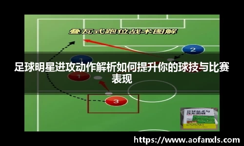 足球明星进攻动作解析如何提升你的球技与比赛表现